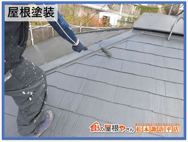 屋根工事費用　屋根塗装